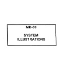 McDonnell Douglas MD-80 System Illustrations Briefing Guide (part# MCMD80-SYS-C)