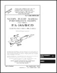 McDonnell Douglas F/A-18A, F/A-18B, F/A-18C, F/A-18D Performance Manual (part# NATOPS A1-F18AC-NFM-200)