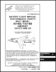 McDonnell Douglas AV-8B, TAV-8B Flight Manual Performance Charts (part# A1-AV8BB-NFM-400)
