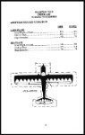 Bellanca Citabria 7ECA, 7GCAA, 7KCAB, 7GCBC Pilot's Checklist (part# BL7ECA-CL-C)