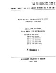 DeHavilland U-6A, RU-6A Beaver 1967 Depot Maintenance Repair Parts & Special Tools (part# 55-1510-203-35P-1)