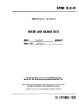 North American T-28B 1972 Weight & Balance Data (part# 01-1B-40)